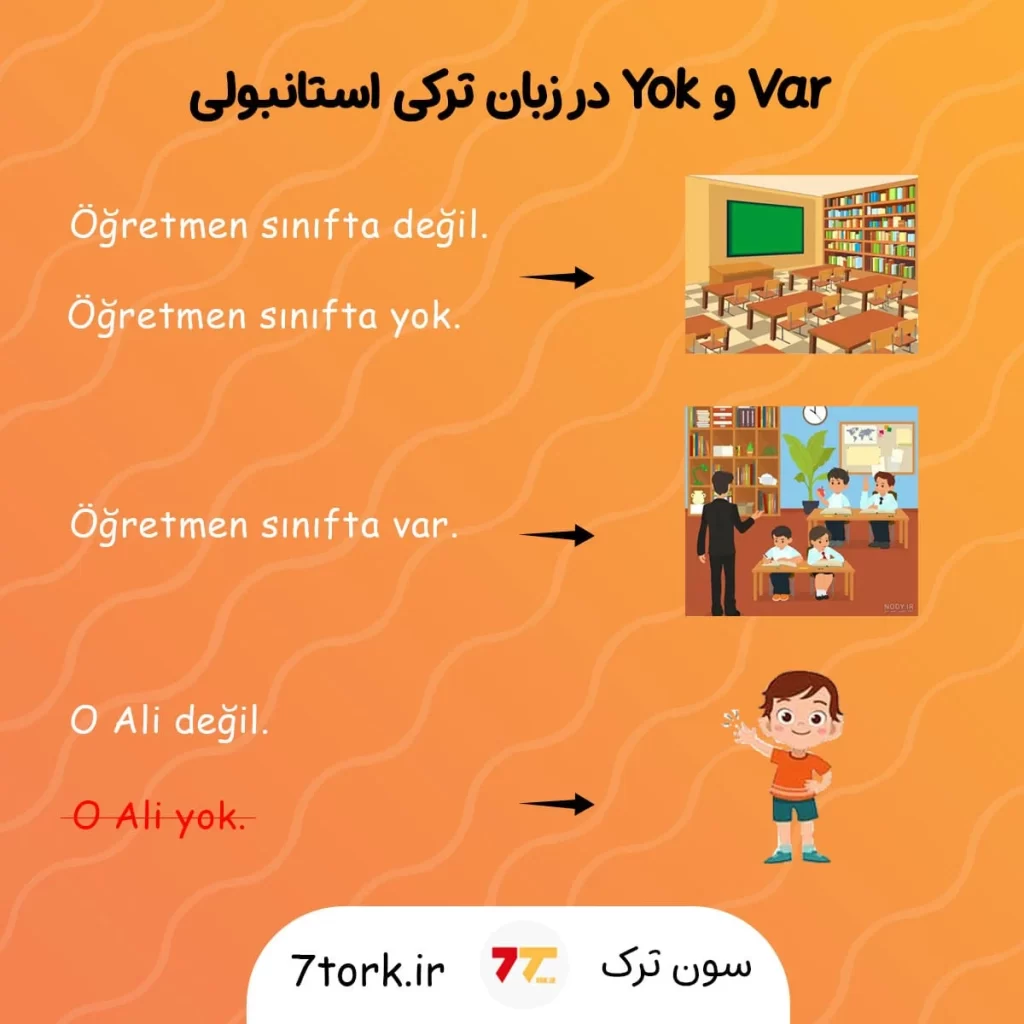 مثال var و yok در زبان ترکی استانبولی