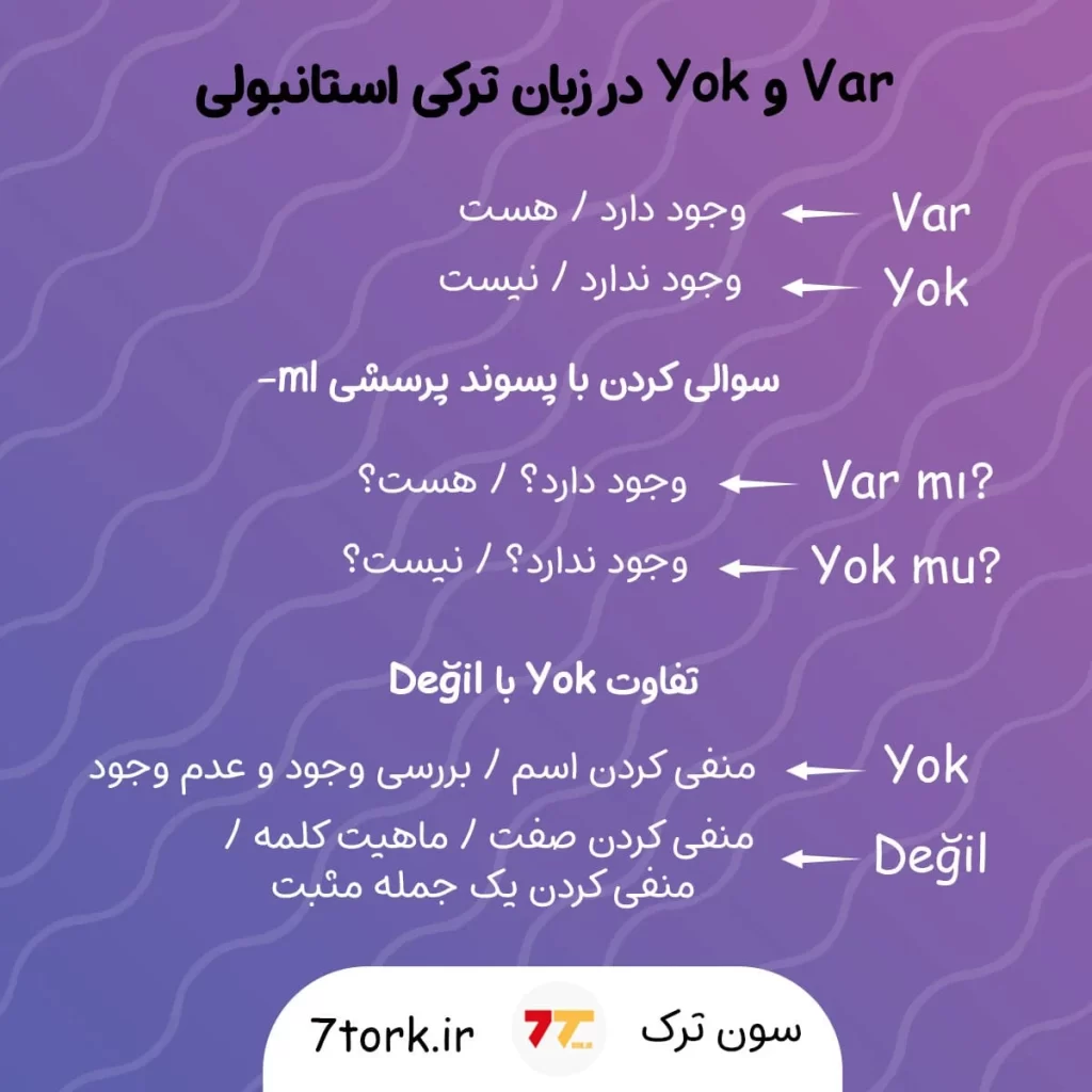 آموزش تصویری var و yok در زبان ترکی استانبولی