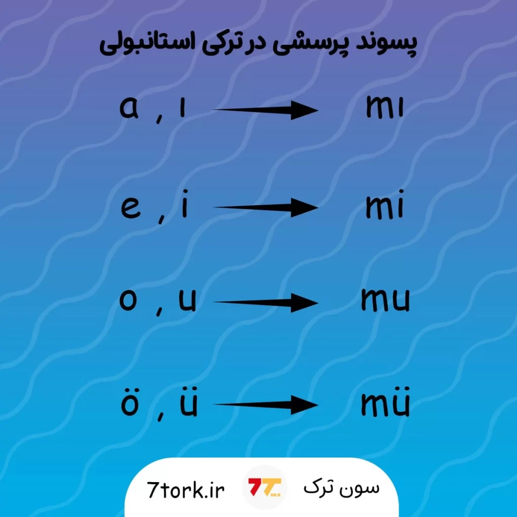 آموزش تصویری پسوند پرسشی در زبان ترکی استانبولی