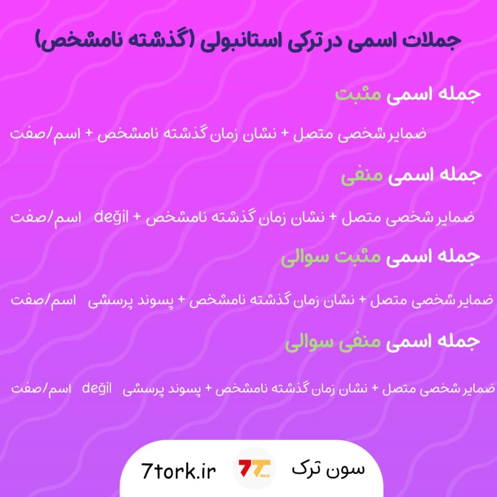 خلاصه نکات زمان گذشته نامشخص جملات اسمی در زبان ترکی استانبولی