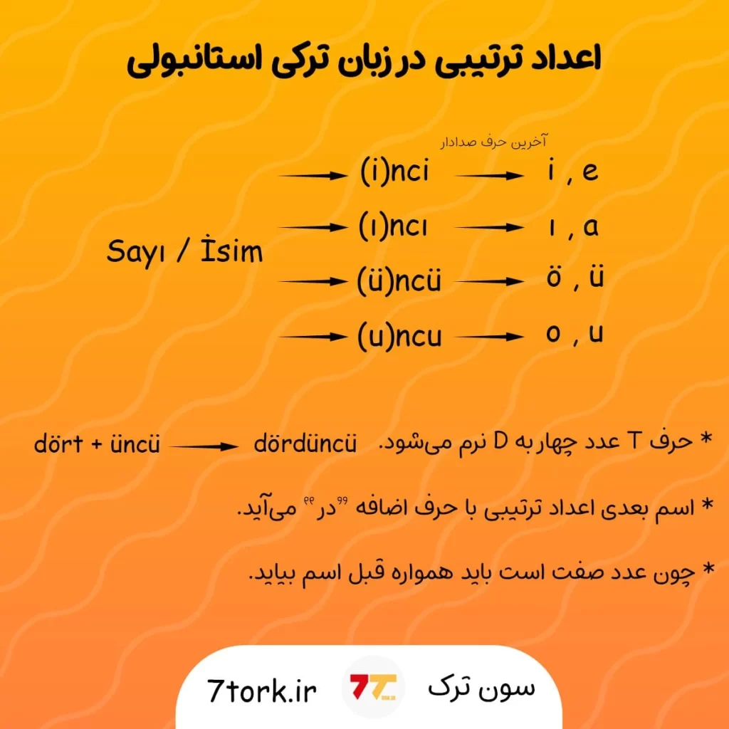 آموزش تصویری اعداد ترتیبی در زبان ترکی استانبولی