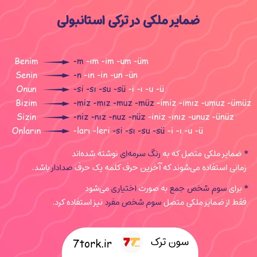 آموزش ضمایر ملکی در ترکی استانبولی