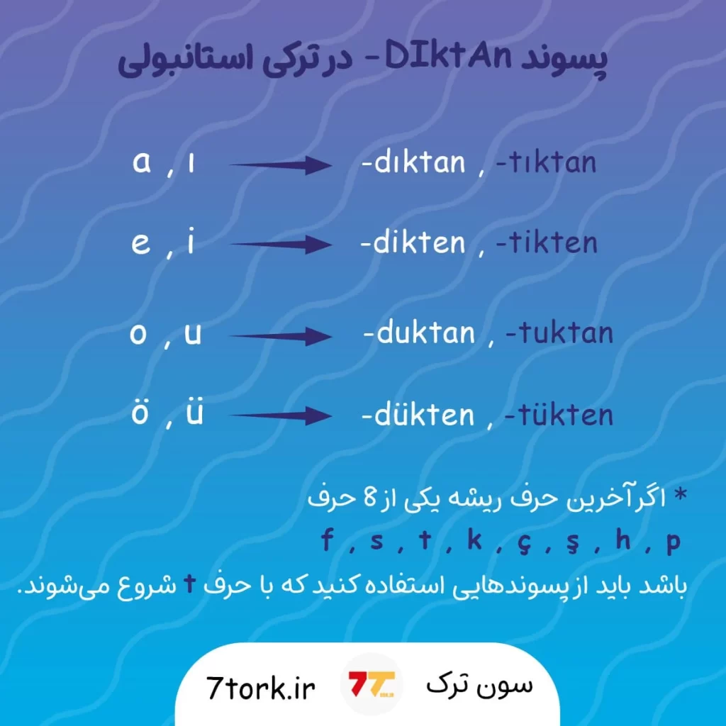 پسوند مناسب فرمول بعد از در ترکی استانبولی