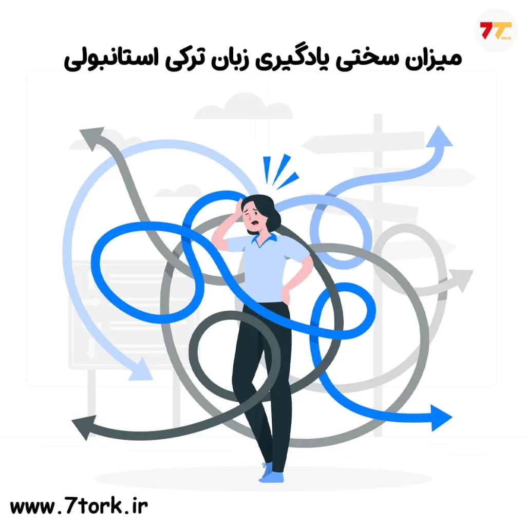میزان سختی یادگیری زبان ترکی استانبولی