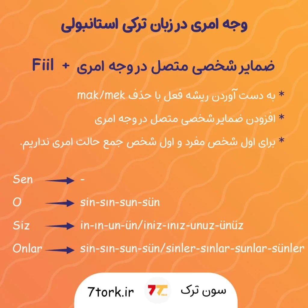 وجه امری در ترکی استانبولی