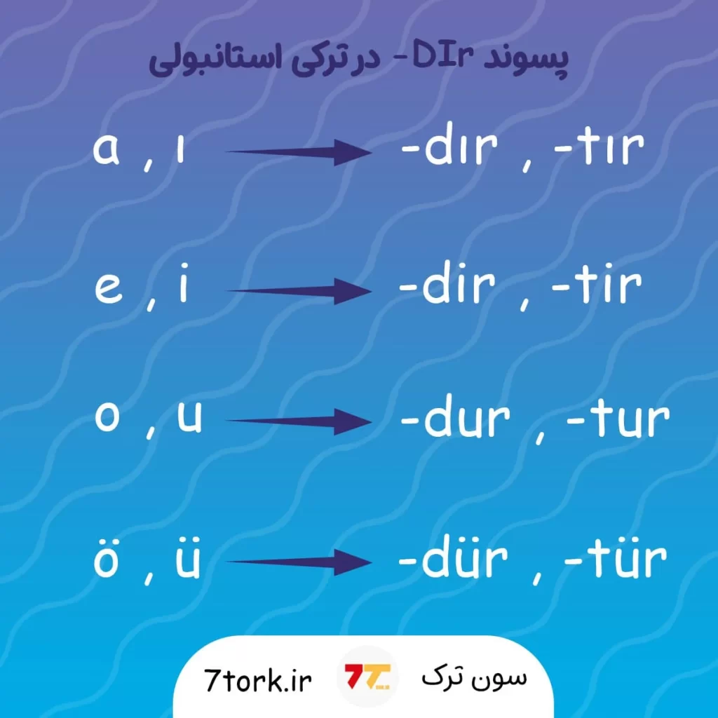 پسوند مناسب برای DIr- در ترکی استانبولی