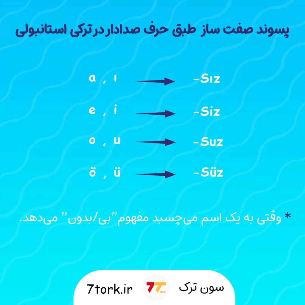پسوند صفت ساز در ترکی استانبولی