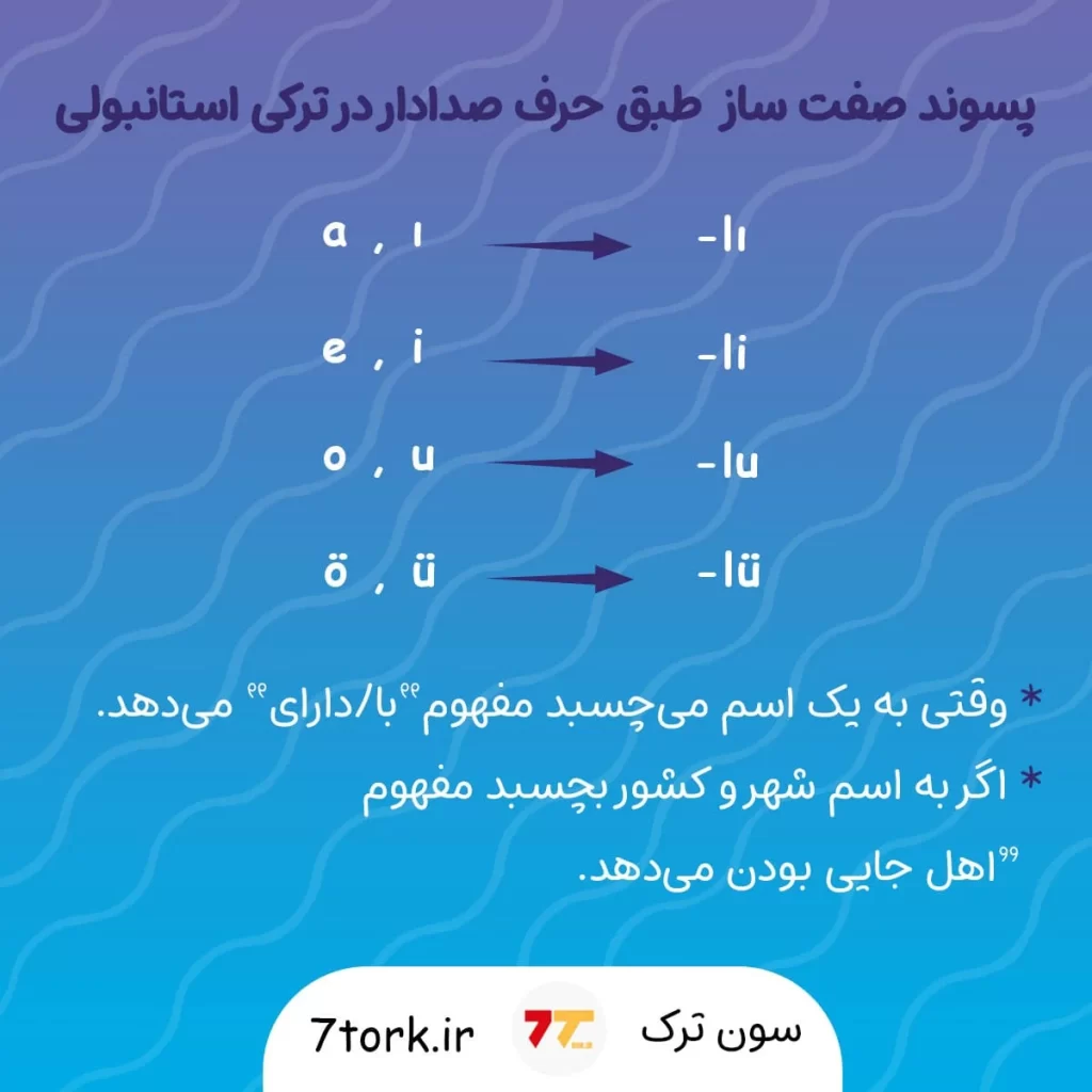 پسوند صفت ساز در ترکی استانبولی