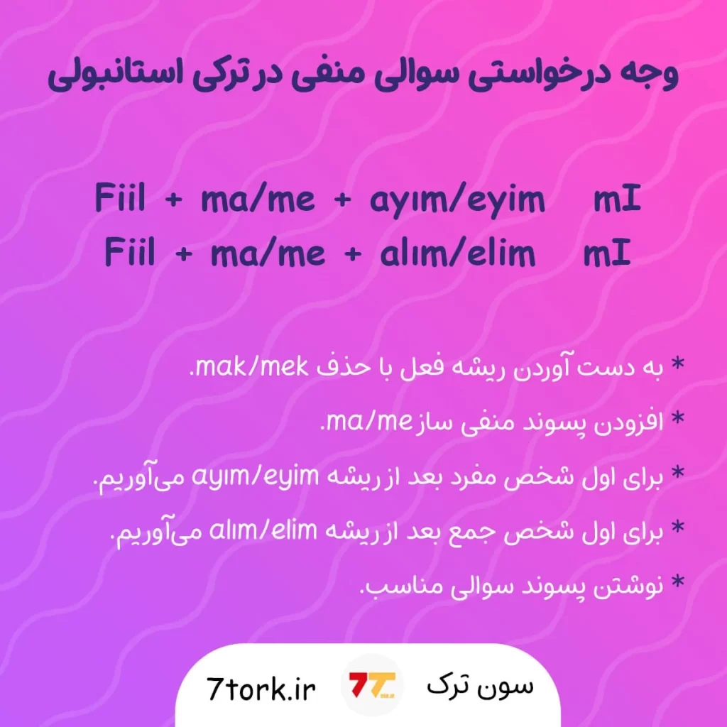 وجه درخواستی در ترکی استانبولی برای حالت منفی سوالی
