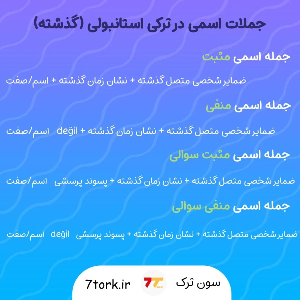 خلاصه نکات زمان گذشته جملات اسمی در زبان ترکی استانبولی