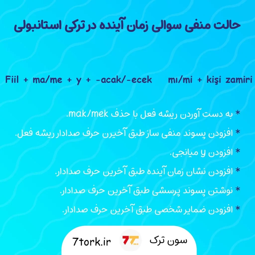 آموزش تصویری سوالی منفی زمان آینده در ترکی استانبولی