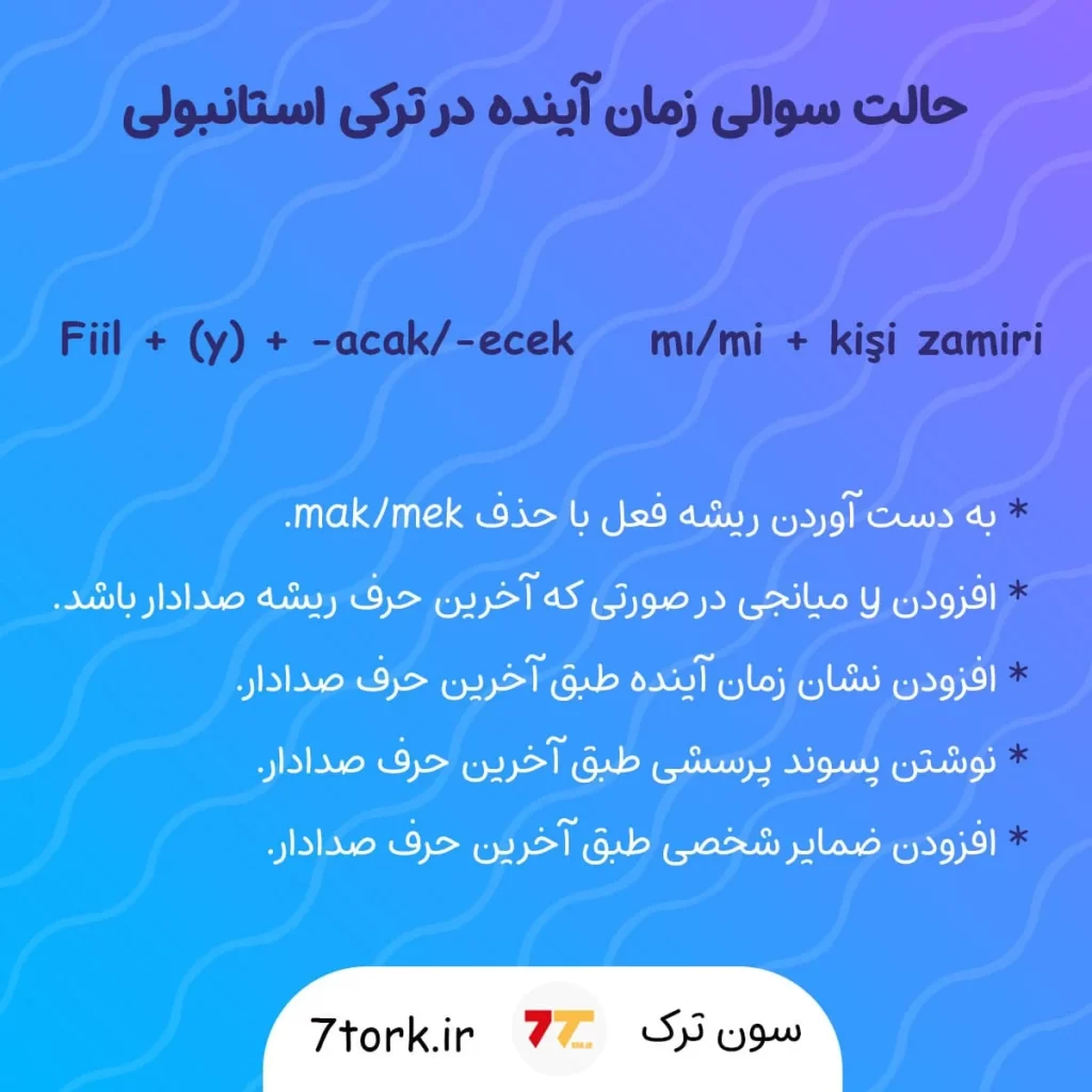 آموزش تصویری سوالی مثبت زمان آینده در ترکی استانبولی