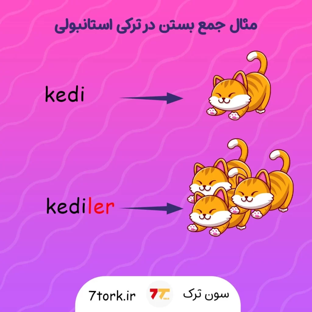آموزش تصویری جمع بستن در زبان ترکی استانبولی با مثال