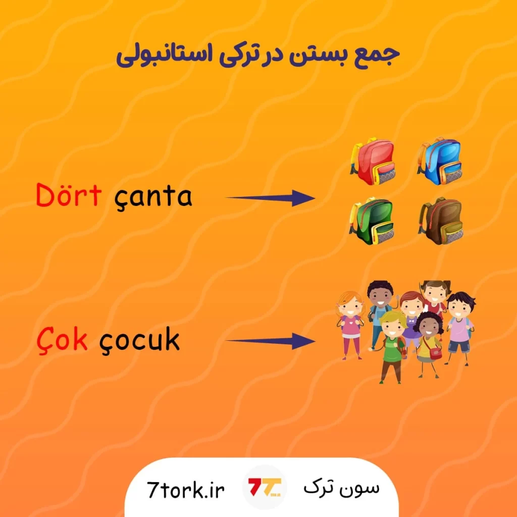 آموزش جمع بستن در زبان ترکی با کلمات مشخص کنندهی عدد و کیفیت