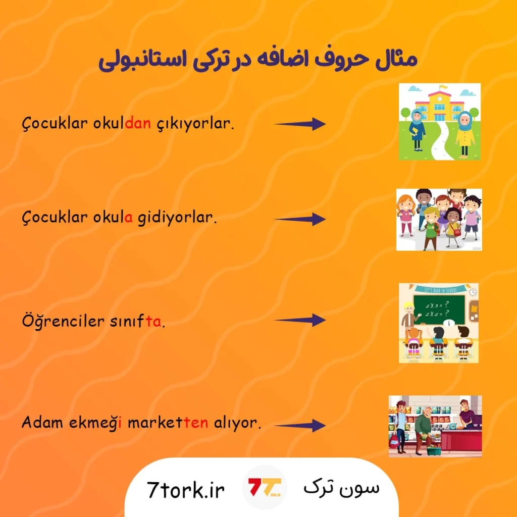 آموزش تصویری مثال حروف اضافه در ترکی استانبولی
