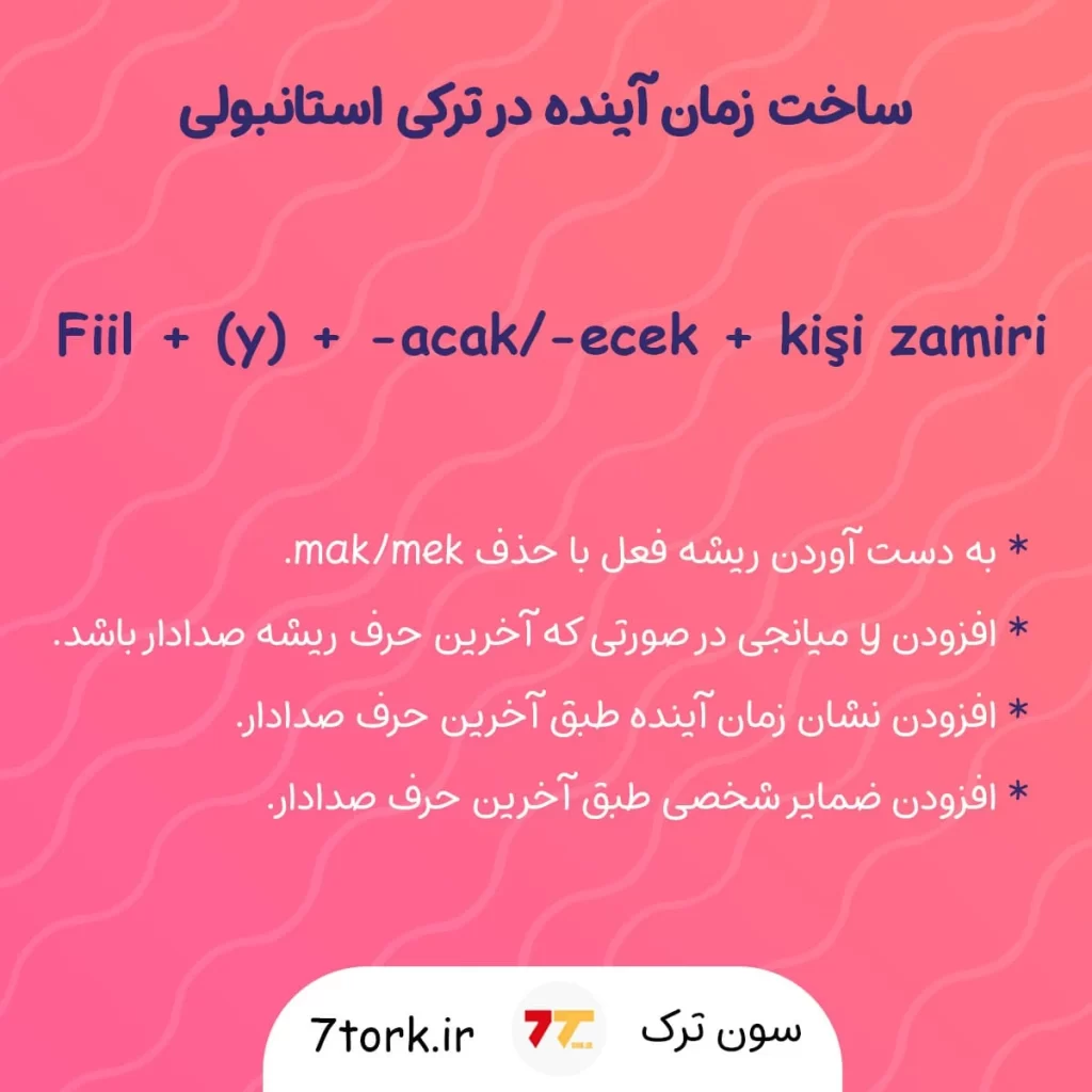 آموزش تصویری زمان آینده در ترکی استانبولی