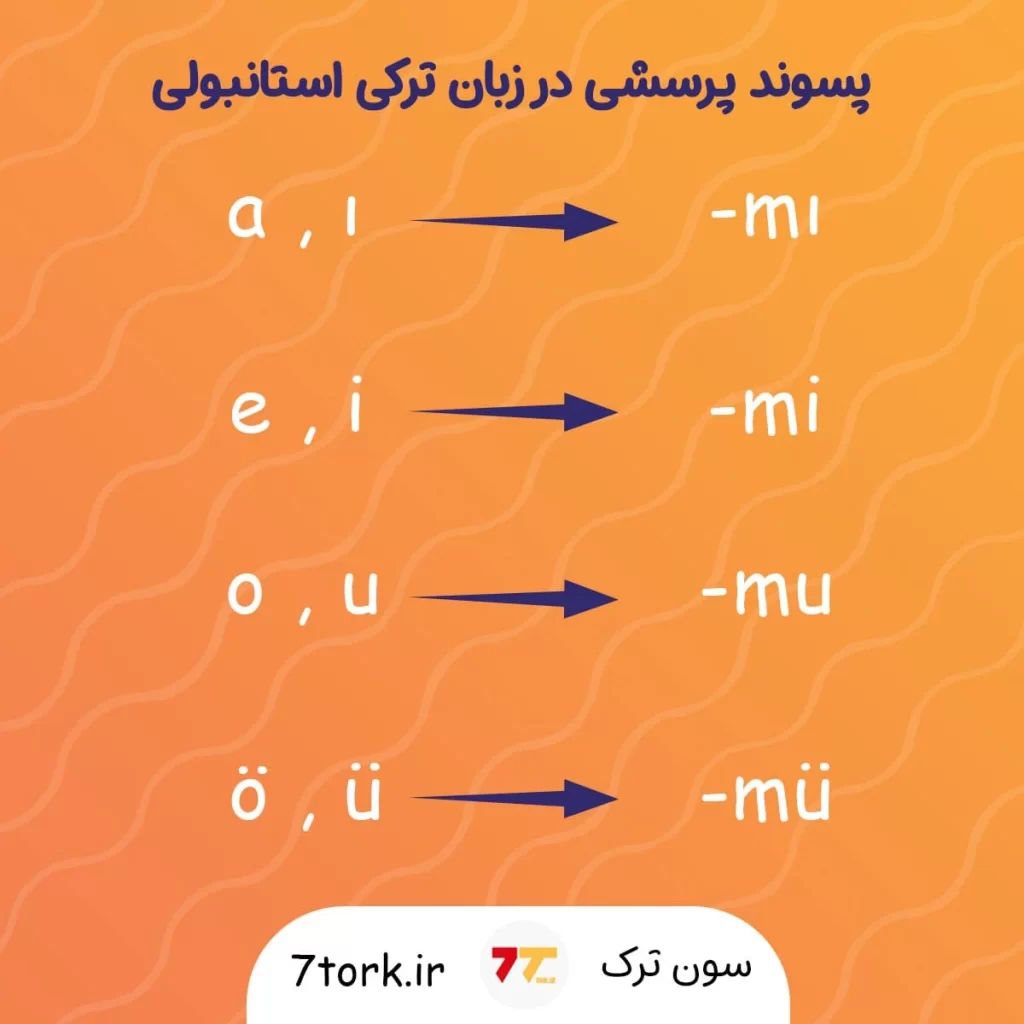 آموزش تصویری پسوند پرسشی مناسب برای سوالی کردن جملات در زبان ترکی استانبولی طبق آخرین حرف صدادار