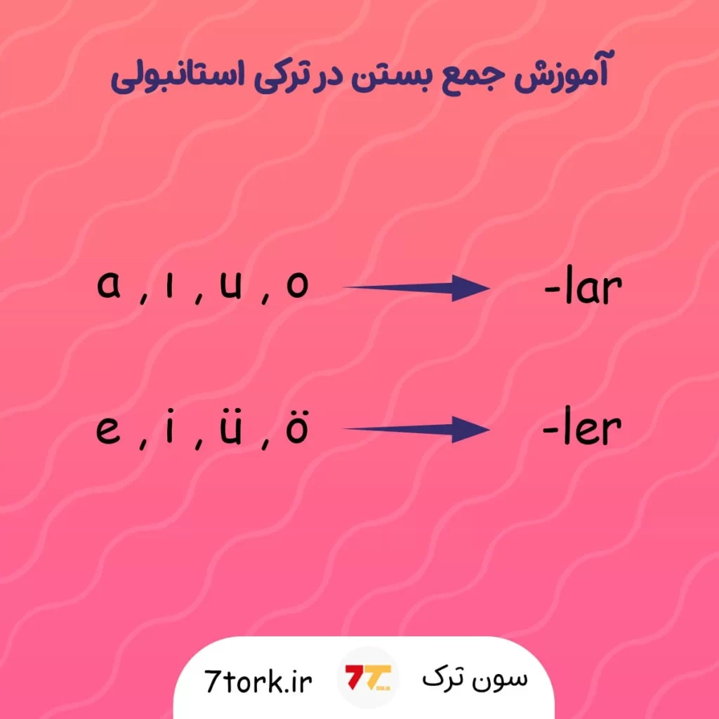 آموزش تصویری جمع بستن در زبان ترکی استانبولی
