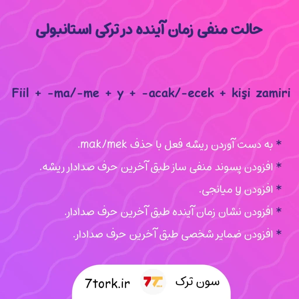 آموزش تصویری حالت منفی زمان آینده در ترکی استانبولی