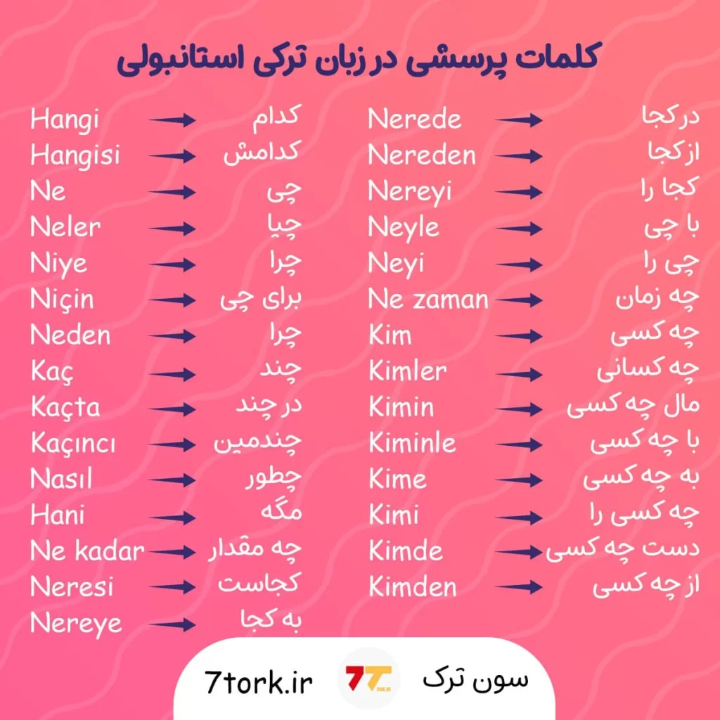 آموزش تصویری کلمات پرسشی در زبان ترکی استانبولی