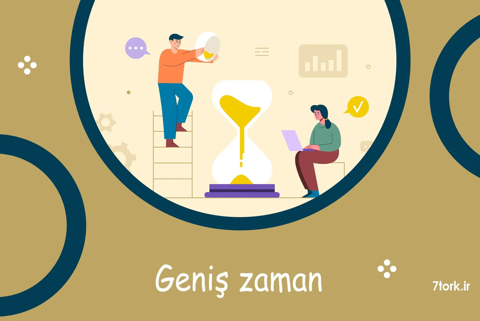 آموزش کامل زمان گسترده در ترکی استانبولی