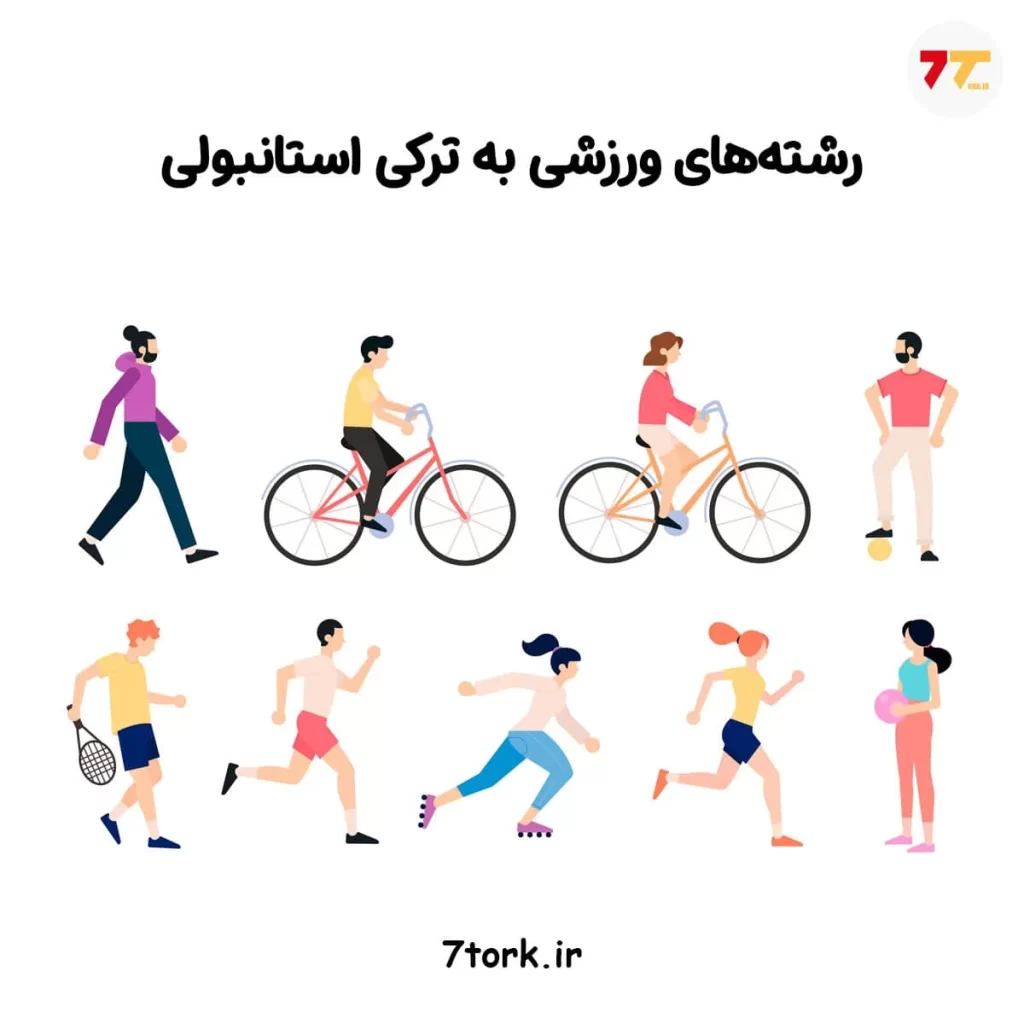 آموزش تصویری جدول لغات ورزشی به ترکی استانبولی (رشتههای ورزشی)
