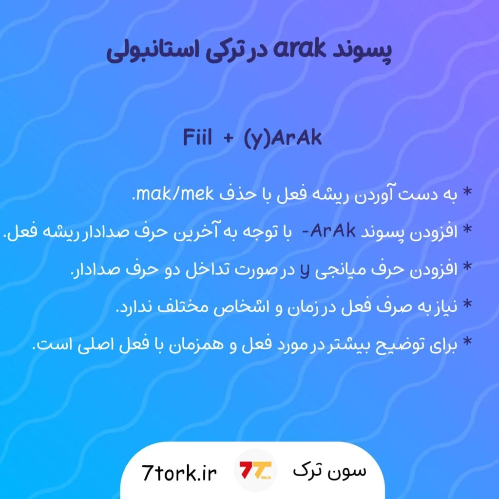 آموزش تصویری نحوه ساخت فعل قیدی با پسوند arak در ترکی